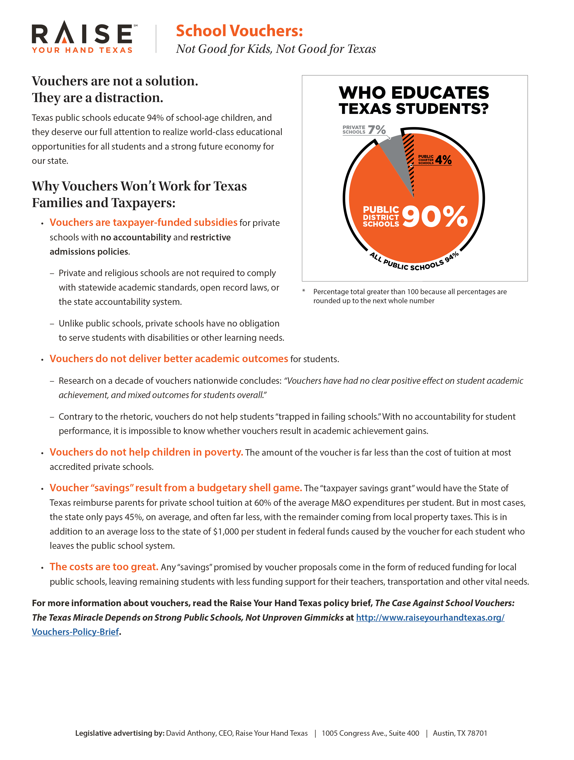 Full day kindergarten research paper
