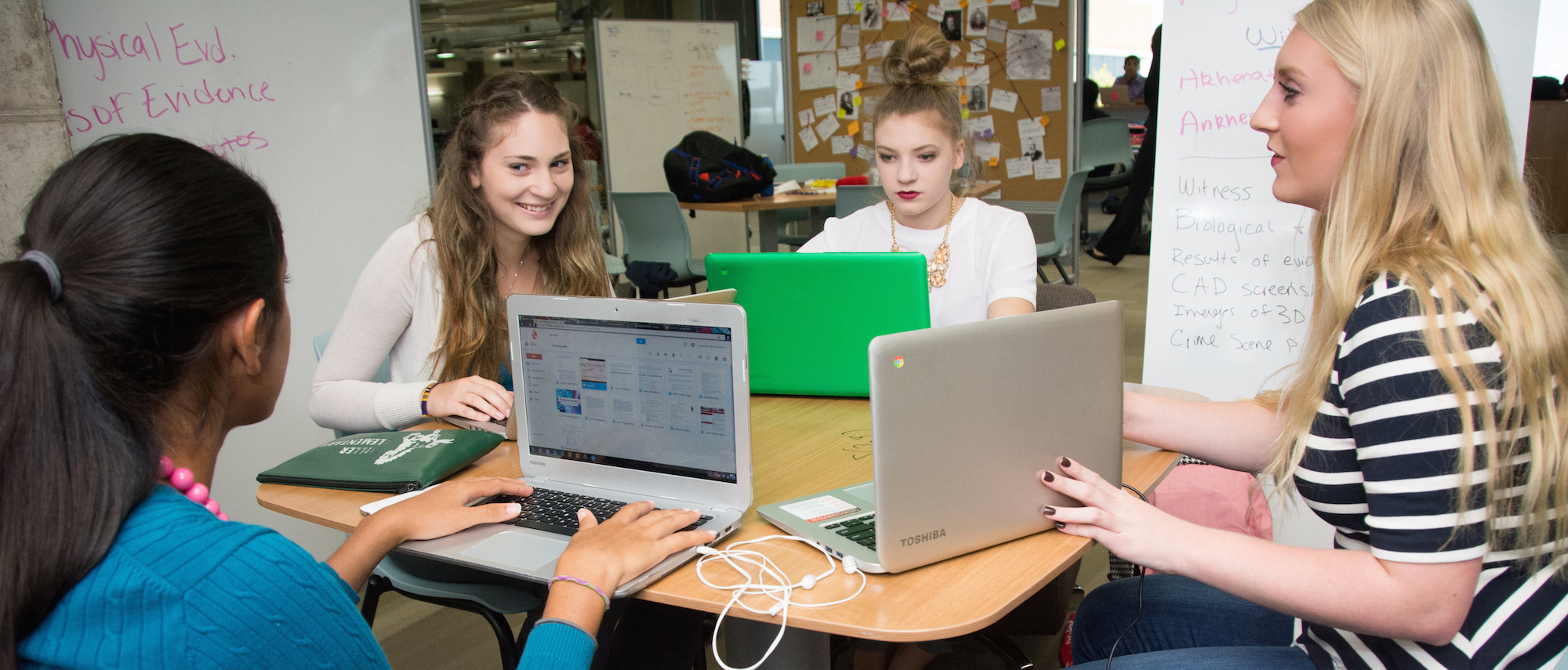 From STEM to STEAM and Beyond Raise Your Hand Texas
