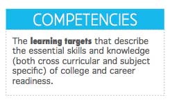 Competency