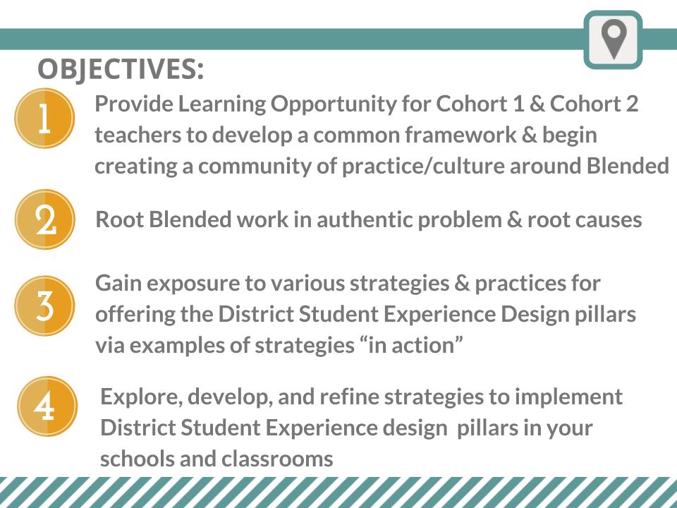 Design Studio Objectives Slide