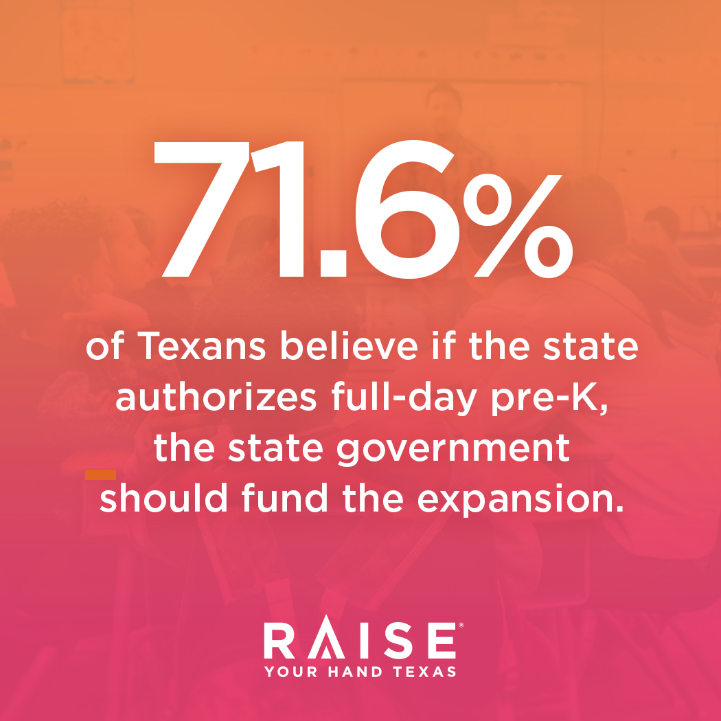 71.6%-of-Texas-believe-goverment-fund-preK