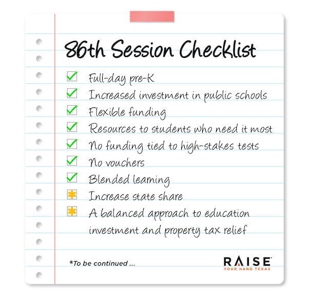 86th-session-checklist