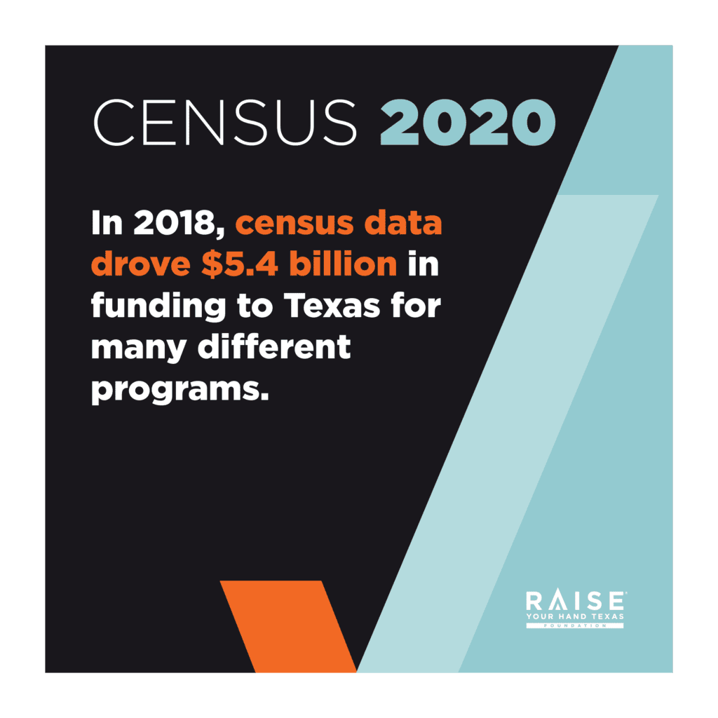 Census IG Card