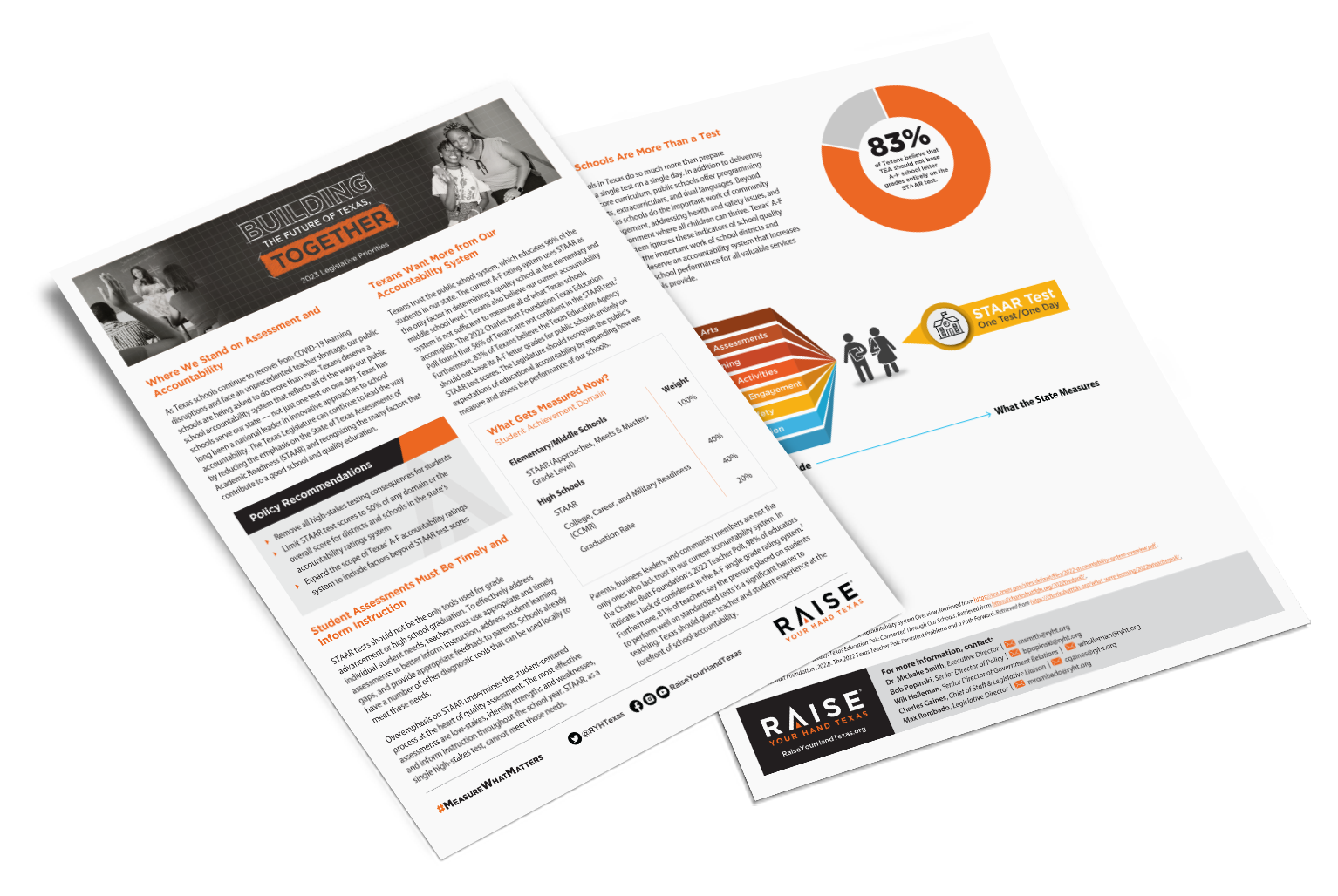 Assessment and Accountability Policy Brief