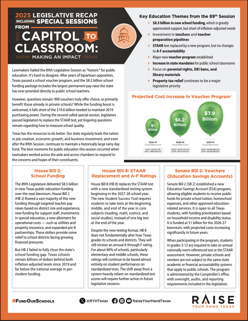 89th Session Recap Paper Download Cover Image